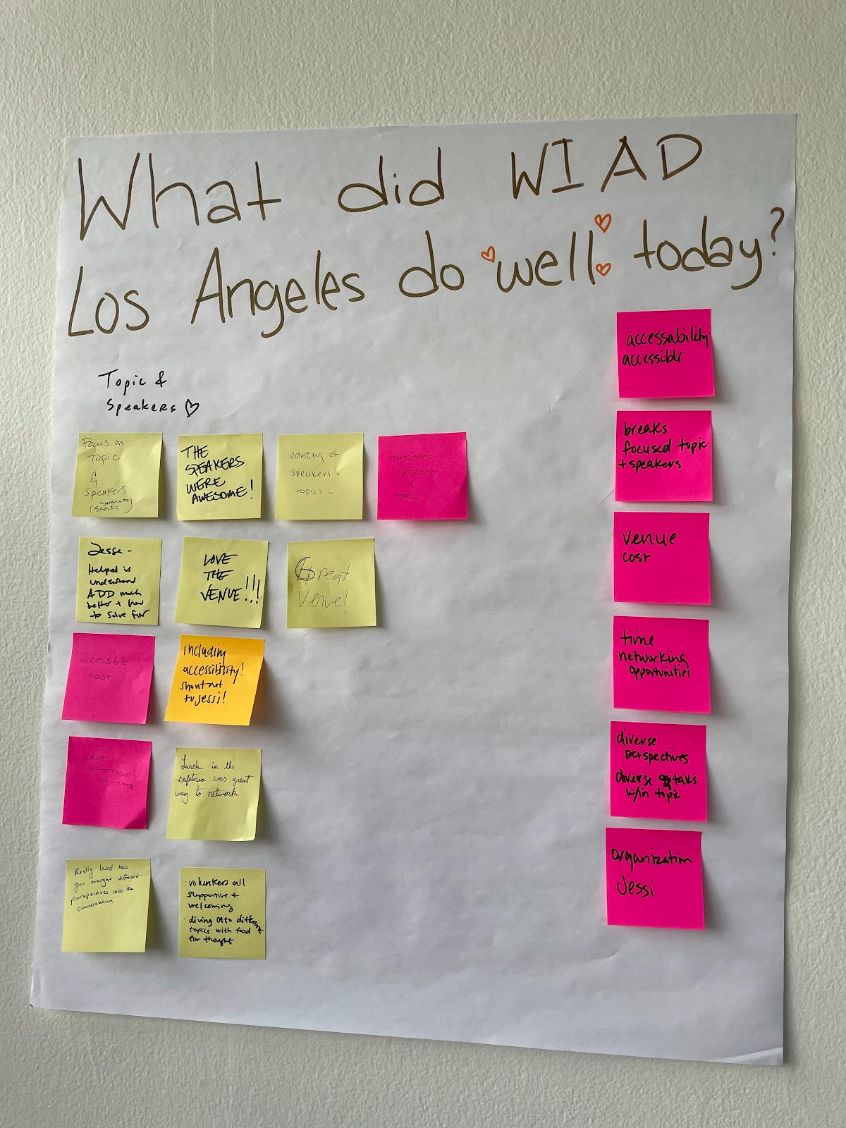 A paper whiteboard with sticky notes placed on top. Title reads, "What did WIAD Los Angeles do well today?"